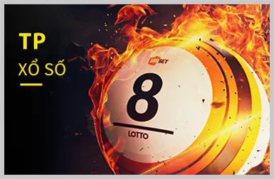 Hoàn trả hàng ngày tại 88nn123